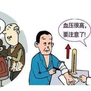 医保几年没交怎么办？