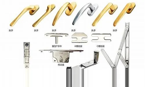 重庆门窗五金厂家价格解析