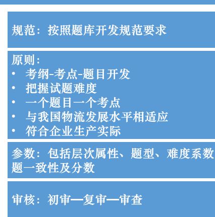 水文监测中心改革，创新技术、优化管理、提升能力