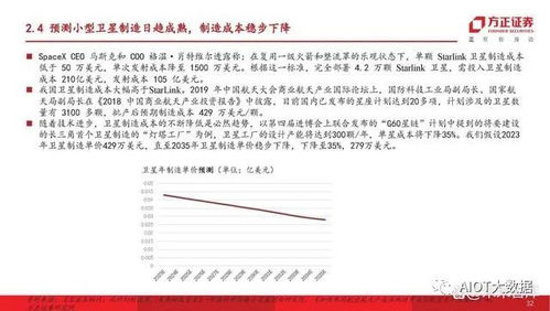 探索公积金之路，如何实现个人账户的建立与积累