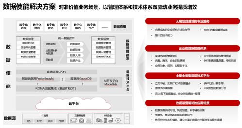 门头沟企业网站关键词优化，提升在线可见性的策略与实践