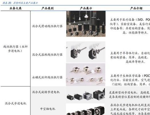 江苏电动五金厂家直销，优势、挑战与发展策略