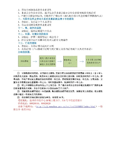 温州公积金提取指南