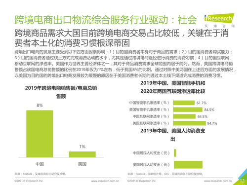 探索关键词优化服务商排名系统