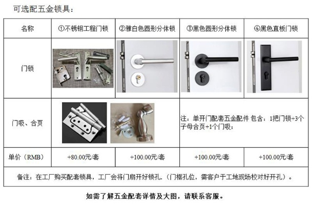 东莞门窗五金厂家报价大全