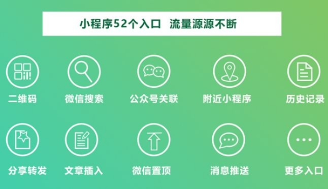 探索微信小程序的免费使用之道