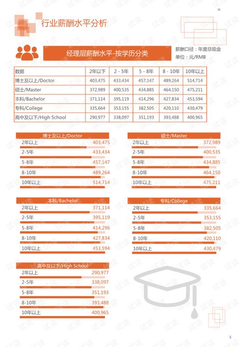 襄阳关键词优化服务的费用分析