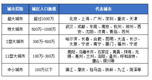 打造内黄县关键词排名优化方案