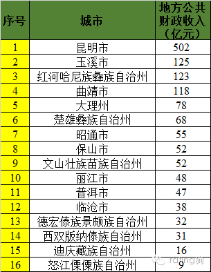 打造内黄县关键词排名优化方案