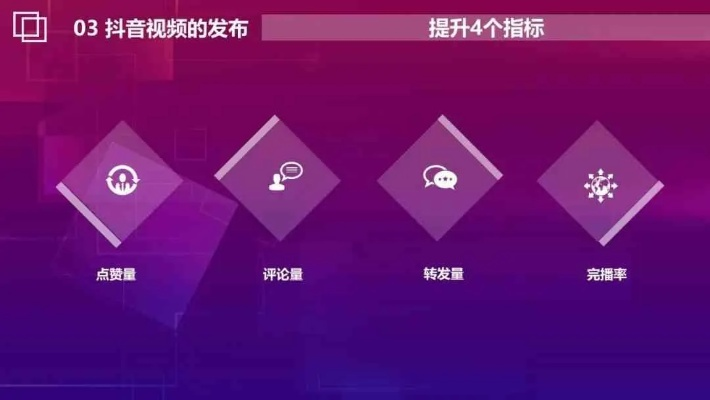 江门抖音关键词优化攻略，提升内容吸引力与互动率