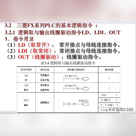 PLC指令在工业自动控制系统中的应用