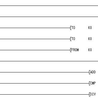 PLC指令在工业自动控制系统中的应用