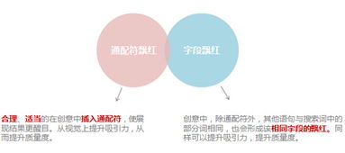 广州百度网站关键词优化，策略与实践指南