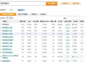 探索建瓯百度关键词优化工具