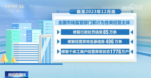 探索装修加盟市场商标类别的多样性