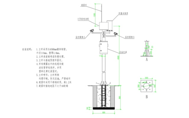 厂区水文监测井的重要性及其应用