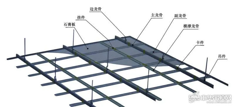 轻钢龙骨装修公司加盟指南