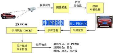 百度小程序循环，引领智能生活的新篇章