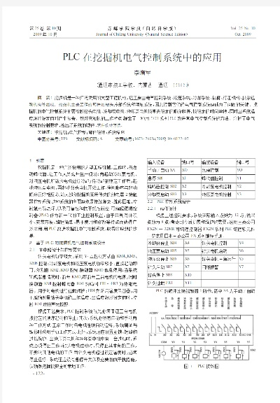 PLC电压控制器的设计与应用