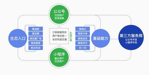 咸宁百度小程序，引领地方服务新潮流