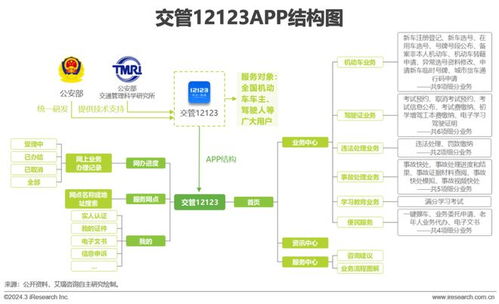 交通运输行业关键词优化费用的解析与策略