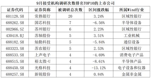 苏州五金厂家价格概览与分析