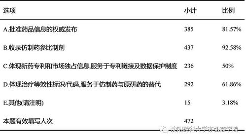 夜间水文监测标准的重要性与实施策略