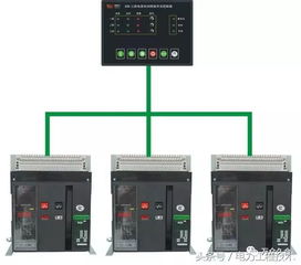 PLC控制器在Spark应用中的革新之路