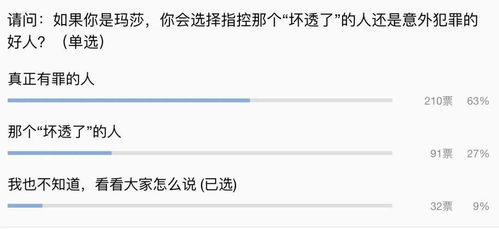 婚前互查酒店记录，探寻真相与边界的复杂话题