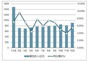 装修加盟平台选择指南，全面分析与明智决策