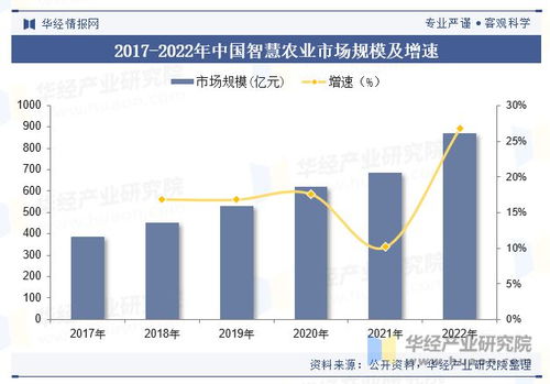 探索中式装修加盟企业的市场地位与发展趋势