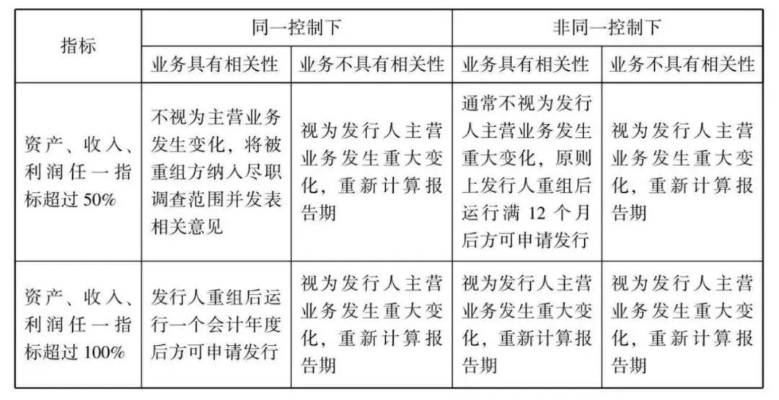 微信分付能否套现，深度解析背后的风险与合规问题