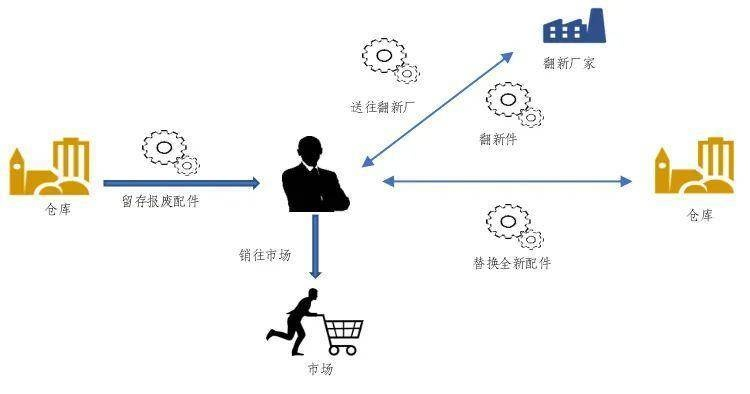 微信分付能否套现，深度解析背后的风险与合规问题