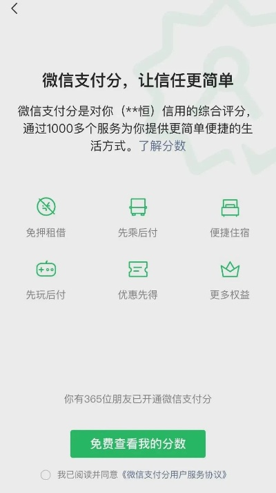 晚上找谁套出来微信分付，深度解析与注意事项