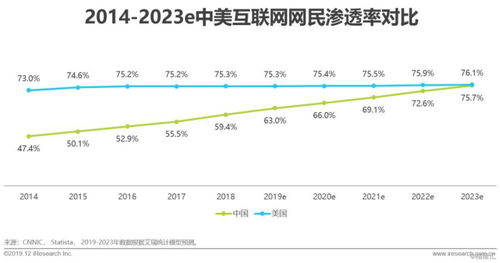 郑州微信分付套出服务公司，解析其业务模式与发展前景