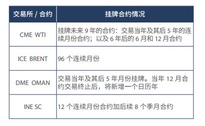 宁河关键词排名优化的探索与实践