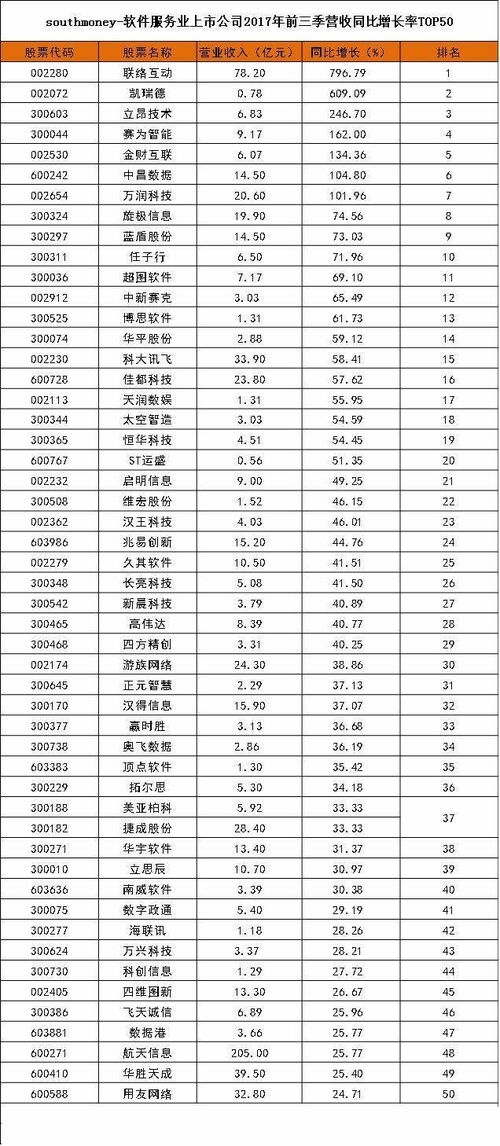 定制功能件五金厂家排名及行业分析