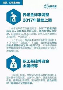 智慧医保，公积金在手——如何高效利用公积金看病