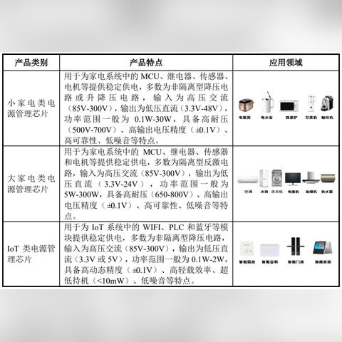 蓝牙PLC控制器，智能制造的无线革新