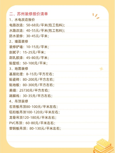 苏州加盟装修公司收费指南，了解装修费用的构成与因素