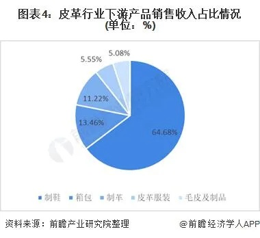 中国制造皮具五金厂家排名及其行业影响力分析