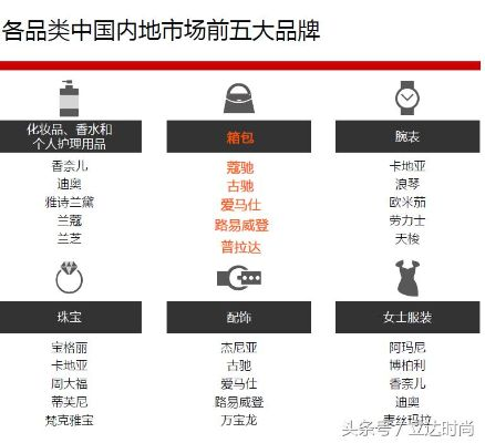 中国制造皮具五金厂家排名及其行业影响力分析