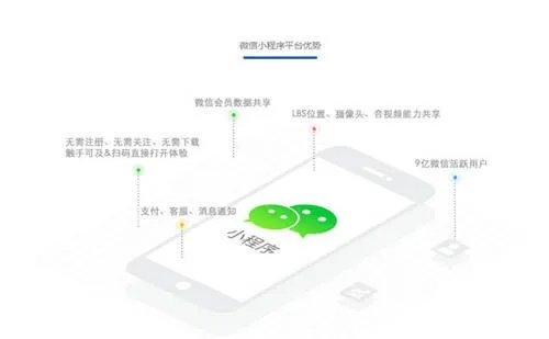 微信拥抱小程序，探索便捷生活新篇章