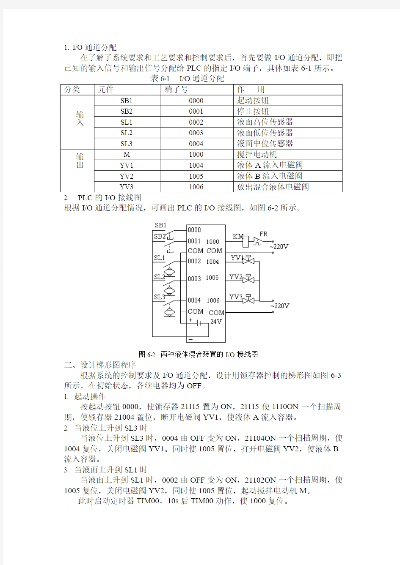 PLC编程控制器的现代应用与挑战