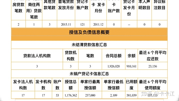 酒店查征信记录的方法详解