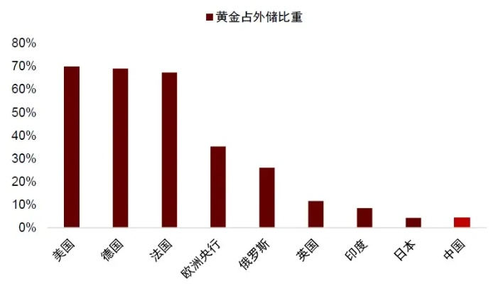 深圳致富的黄金机会与策略洞察