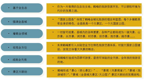 提升万载县关键词搜索排名的策略