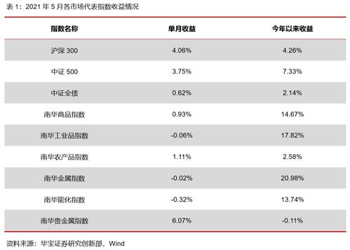 提升万载县关键词搜索排名的策略