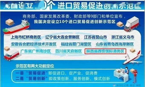 中国致富靠何发展，政策、创新与实体经济的协同作用