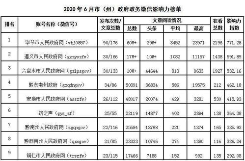 红安县关键词排名优化策略，提升网络曝光与影响力